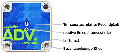 PreonCube_Logistics_Advanced_Sensor