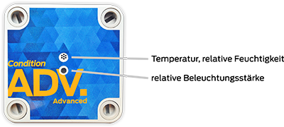 PreonCube_Condition_Advanced_Sensor