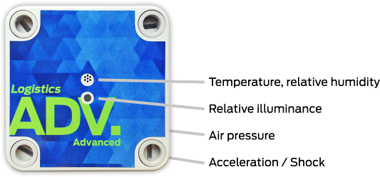 PreonCube_Logistics_Advanced_Sensor