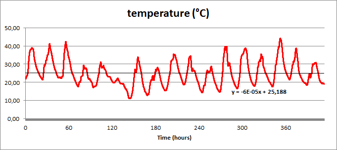 obor_report_temp