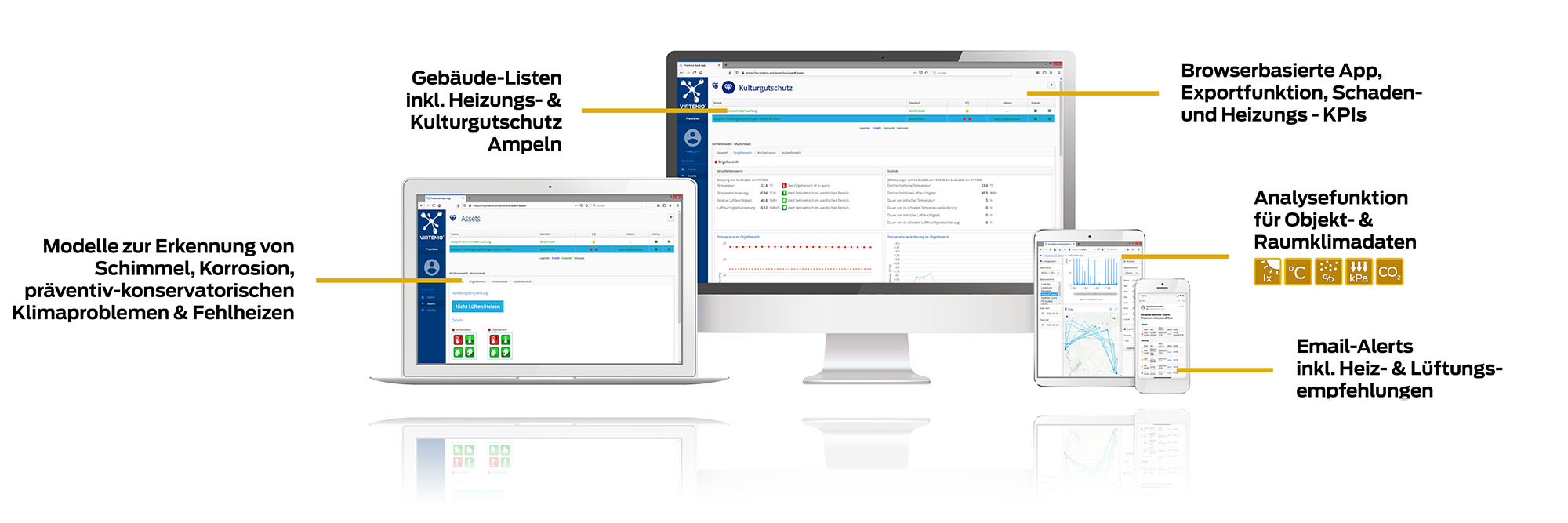 PreonLive Data Online Overview Kirche