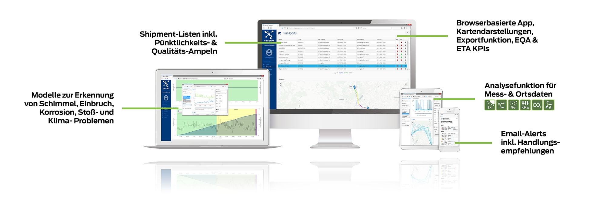 PreonLive Data Online Overview