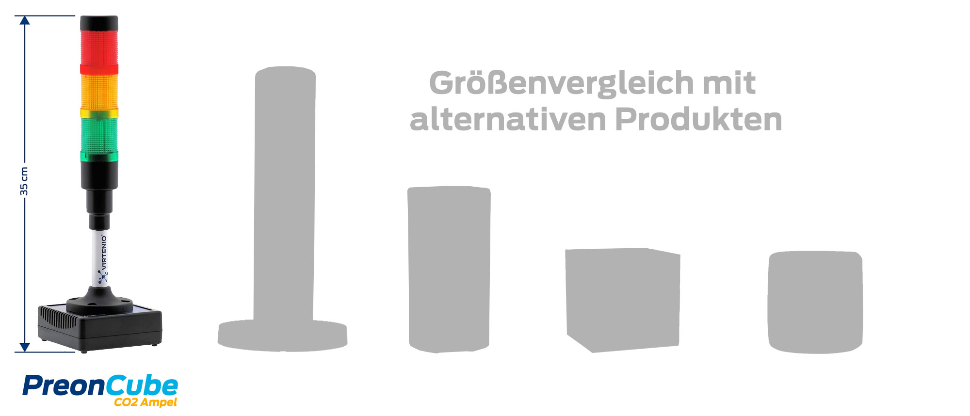 CO2 Ampeln Größen Größenvergleich VIRTENIO PreonCube CO2 Ampel