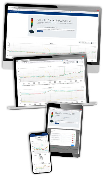 Cloud für PreonCube CO2 Ampel
