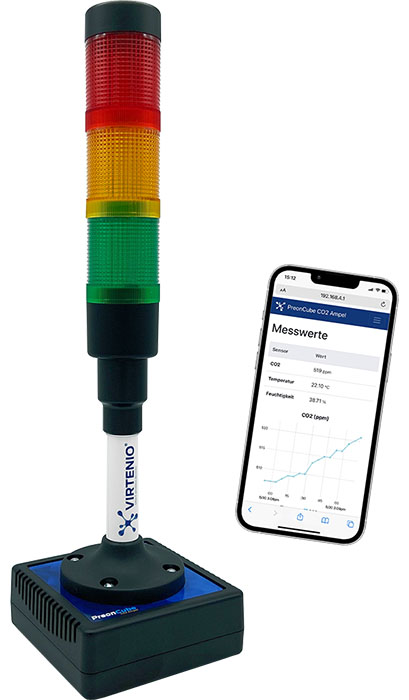 PreonCube CO2 Ampel und App