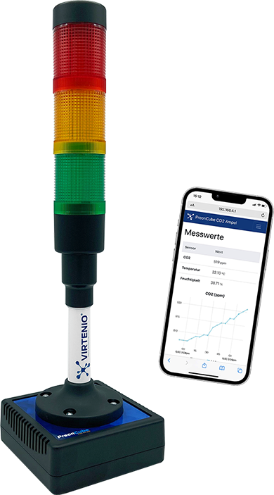 PreonCube CO2 Traffic Light and App