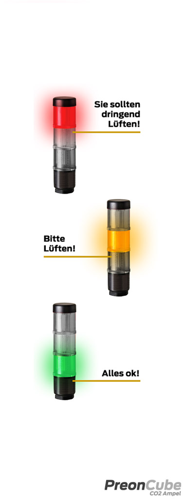 CO2 Ampel Farben Bedeutung: Dringen Lüften, Bitte Lüften, Nichts tun