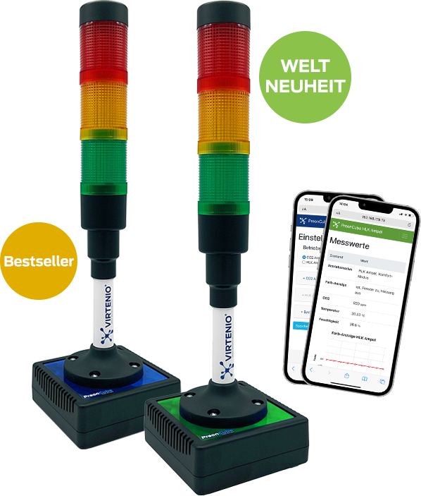 PreonCube HLK Ampel Neuheit & PreonCube CO2 Ampel